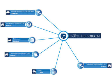 F59-Borken